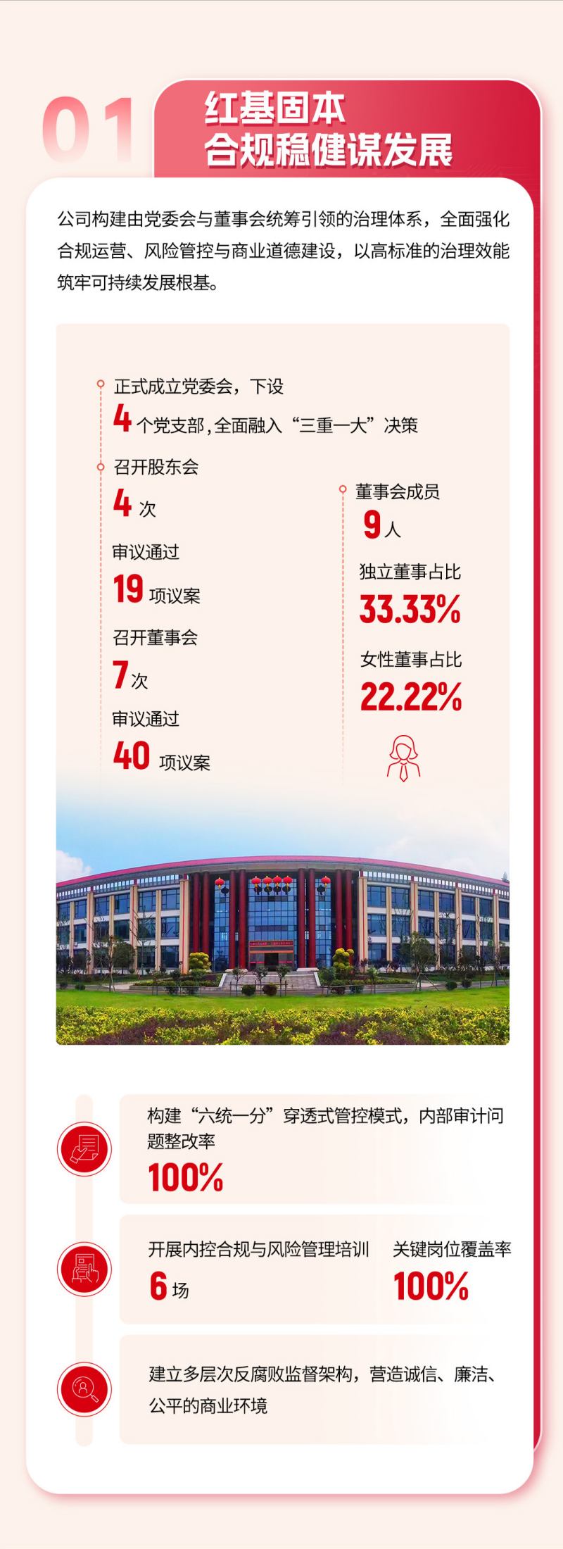 01 红基固本_副本.jpg