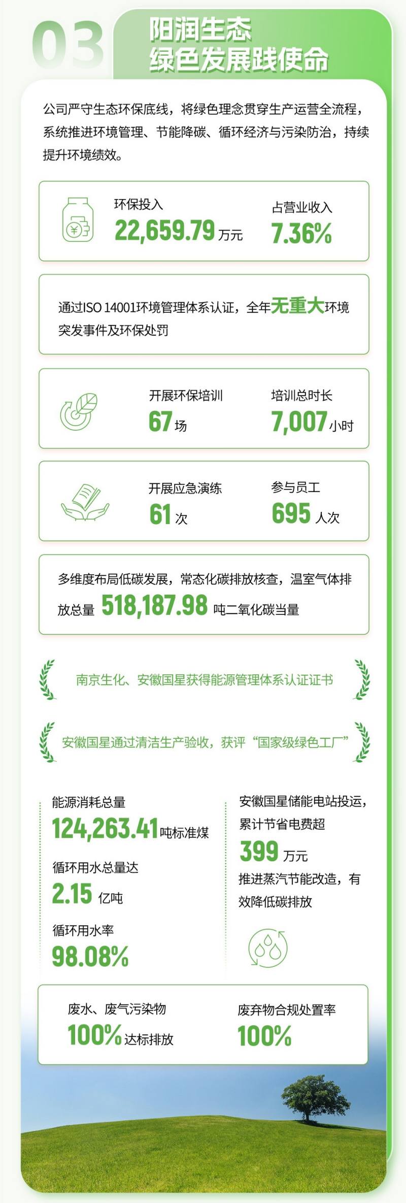 03 阳润生态_副本_副本_副本.jpg